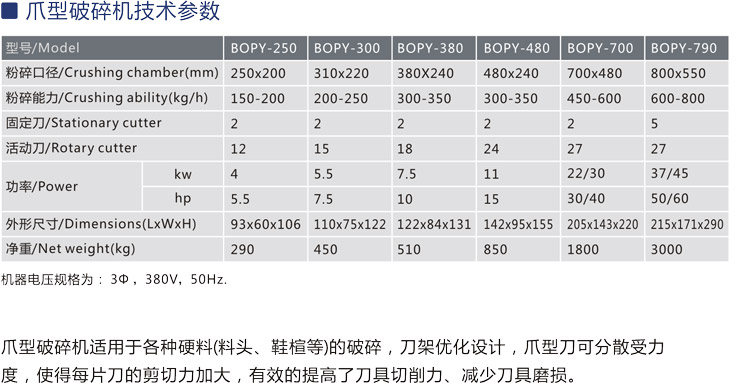 爪刀型破碎机1.jpg