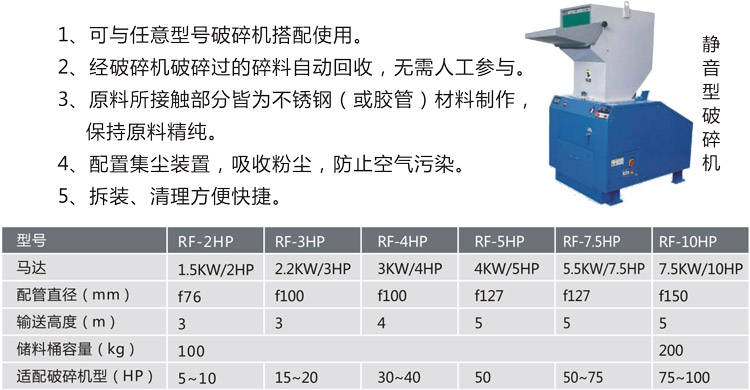 破碎机回收系统1.jpg