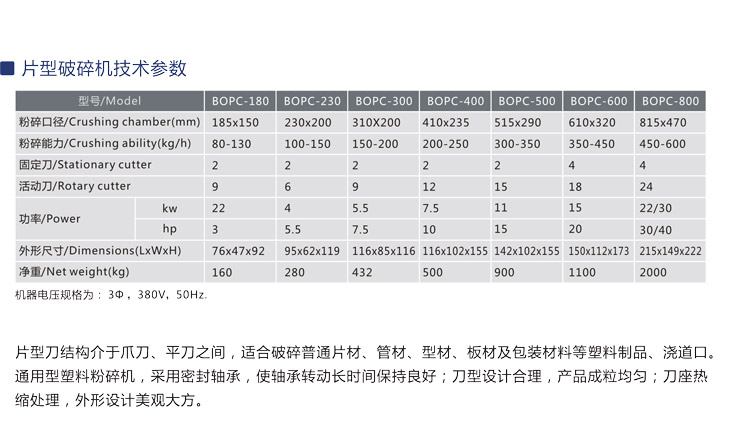 片型强力破碎机1.jpg