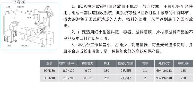 快速机边回收机1.jpg