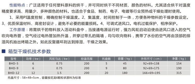 箱型干燥机1.jpg