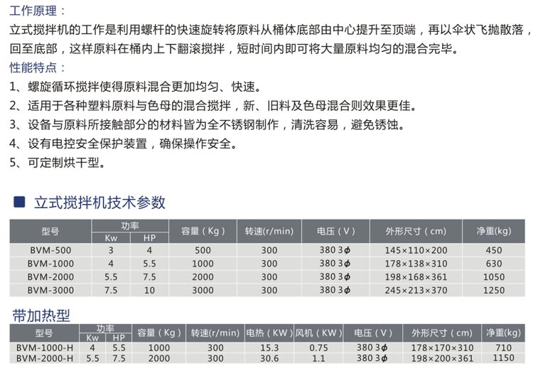 立式搅拌机1.jpg