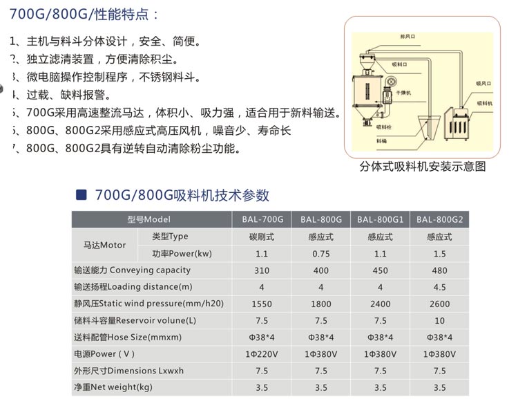 700G800G吸料机1.jpg