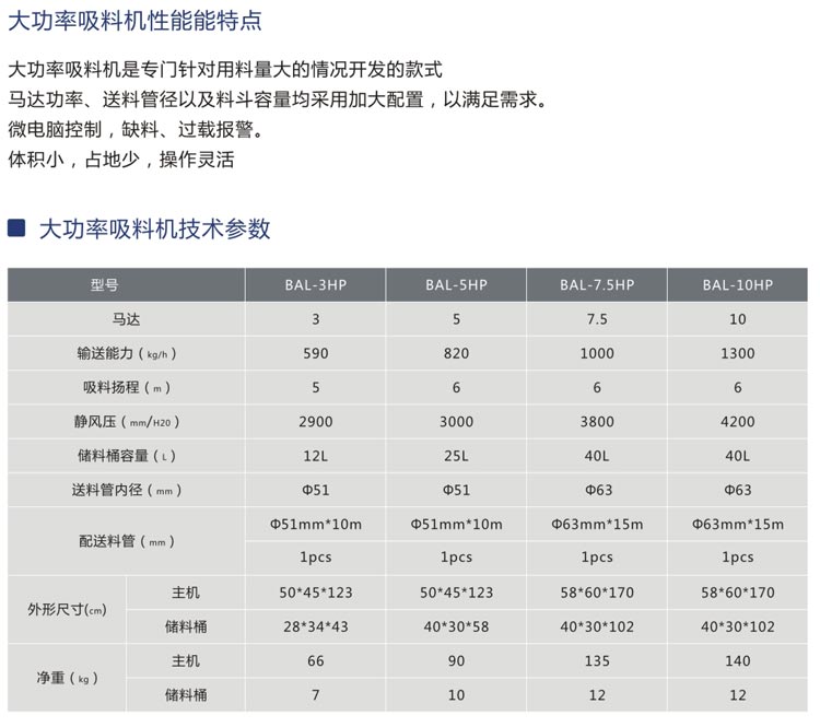 大功率吸料机1.jpg